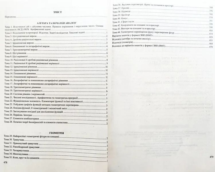 ЗНО 2024. Математика. Комплексное издание - Капиносов А. PIP0199 фото