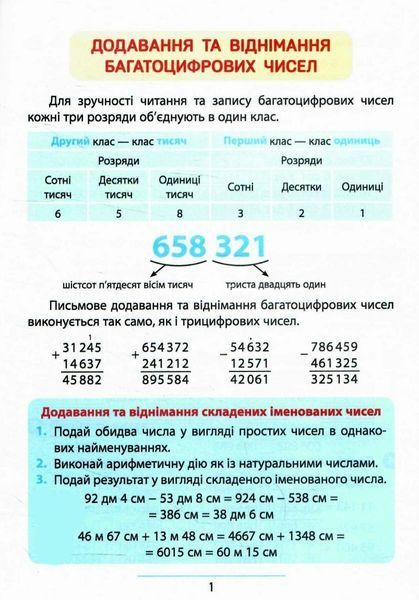 Правила и практикум. Математика. 4 класс &ndash; Кадникова О. ULA0126 фото