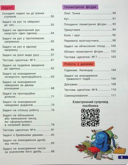 Великий зошит з української мови 4 клас. Посібник-практикум. НУШ - Іщенко О. LITER0019 фото