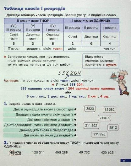 Великий зошит з української мови 4 клас. Посібник-практикум. НУШ - Іщенко О. LITER0019 фото