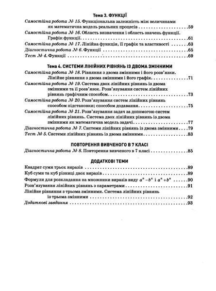 "Алгебра. Контроль результатов обучения. 7 класс. НУШ" - Гальперина А. LITER0066 фото
