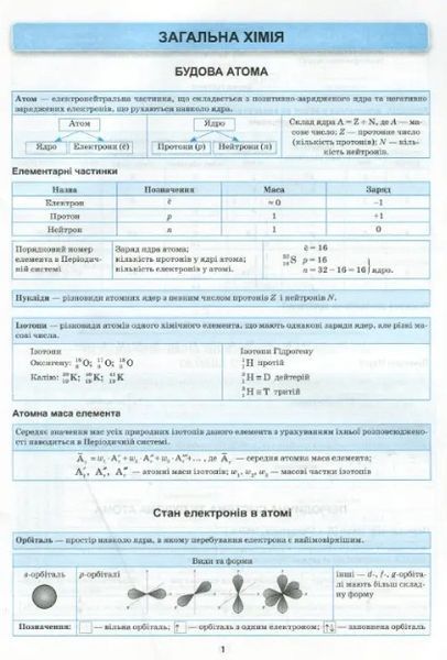 Химия в таблицах и схемах. 7-11 классы. Помощь в подготовке к ГНА, ВНО - Варавва Н.Е. TOR0104 фото