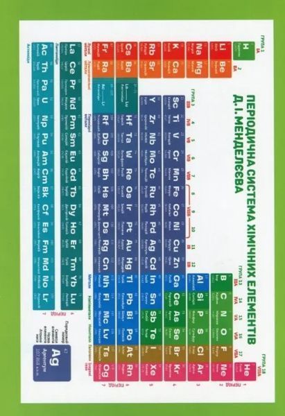 Химия в таблицах и схемах. 7-11 классы. Помощь в подготовке к ГНА, ВНО - Варавва Н.Е. TOR0104 фото