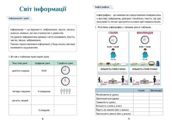 Тетрадь-практикум. Информатика 3 класс. НУШ - Воронцова Т. (На украинском языке) ALATON0006 фото