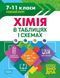 Химия в таблицах и схемах. 7-11 классы. Помощь в подготовке к ГНА, ВНО - Варавва Н.Е. TOR0104 фото 1