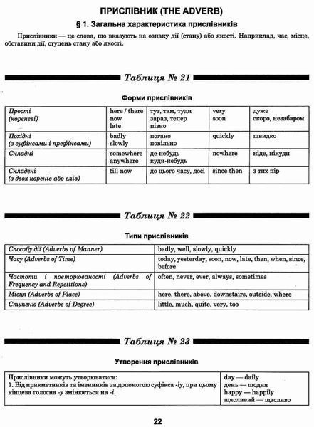 Англійська граматика в таблицях і схемах. 5-11 класи &mdash; Погоджих Г. TOR0106 фото